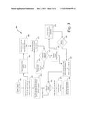 TECHNIQUES FOR INCREASING ENERGY EFFICIENCY OF SENSOR CONTROLLERS diagram and image