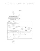 MOBILE ELECTRONIC DEVICE AND METHOD diagram and image