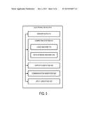 WEARABLE ELECTRONIC DEVICE diagram and image