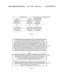 TOUCH CONTROL DISPLAY DEVICE AND DRIVING METHOD THEREOF diagram and image