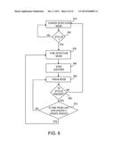 DIGITIZER, STYLUS AND METHOD OF SYNCHRONIZATION THEREWITH diagram and image