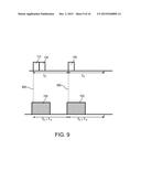 DIGITIZER, STYLUS AND METHOD OF SYNCHRONIZATION THEREWITH diagram and image