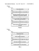 LOW POWER SCAN FOR DEVICE WAKE UP AND UNLOCK diagram and image