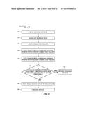 LOW POWER SCAN FOR DEVICE WAKE UP AND UNLOCK diagram and image