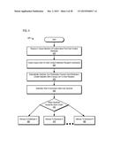 Systems and Methods for Enhanced Networking, Conversion Tracking, and     Conversion Attribution diagram and image