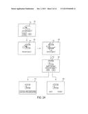 Systems for Using three-dimensional object as  controller in an     Interactive Game diagram and image