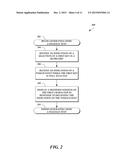 INDIC LANGUAGE KEYBOARD INTERFACE diagram and image