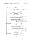 INPUT DISPLAY CONTROL DEVICE, THIN CLIENT SYSTEM, INPUT DISPLAY CONTROL     METHOD, AND RECORDING MEDIUM diagram and image