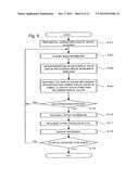 INPUT DISPLAY CONTROL DEVICE, THIN CLIENT SYSTEM, INPUT DISPLAY CONTROL     METHOD, AND RECORDING MEDIUM diagram and image