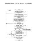 INPUT DISPLAY CONTROL DEVICE, THIN CLIENT SYSTEM, INPUT DISPLAY CONTROL     METHOD, AND RECORDING MEDIUM diagram and image