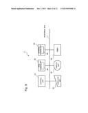 INPUT DISPLAY CONTROL DEVICE, THIN CLIENT SYSTEM, INPUT DISPLAY CONTROL     METHOD, AND RECORDING MEDIUM diagram and image