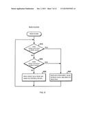 READING AND WRITING VIA FILE SYSTEM FOR TAPE RECORDING SYSTEM diagram and image