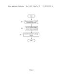 IN-FLIGHT COMMAND QUEUE DEPTH MANAGEMENT diagram and image