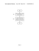 IN-FLIGHT COMMAND QUEUE DEPTH MANAGEMENT diagram and image