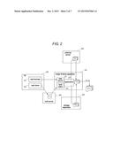 IMAGE FORMING APPARATUS FOR PRINTING TARGET IMAGE DATA RECEIVED FROM A     TARGET LOCATION diagram and image