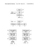 System and Method for Generating Web Sites in an Arbitrary Object     Framework diagram and image