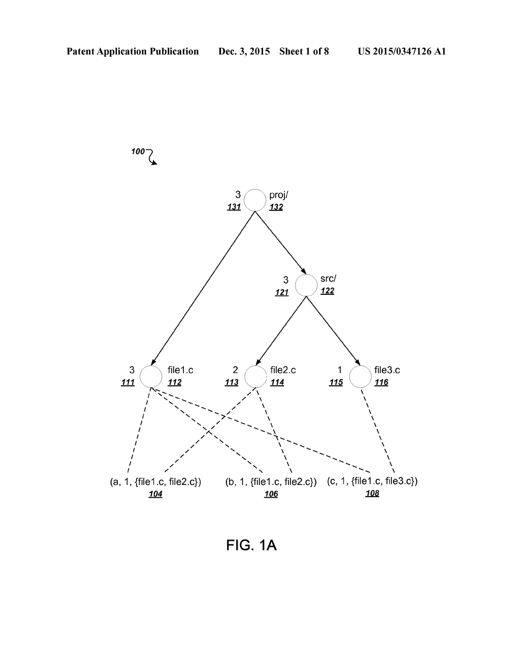 AGGREGATING SOURCE CODE METRIC VALUES - diagram, schematic, and image 02