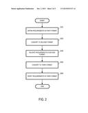 METHOD AND SYSTEM FOR IMPLEMENTING SOFTWARE REQUIREMENTS diagram and image