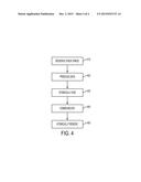 FAST TRANSITIONS FOR MASSIVELY PARALLEL COMPUTING APPLICATIONS diagram and image