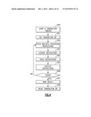 Delaying Branch Prediction Updates Until After a Transaction is Completed diagram and image