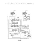 Delaying Branch Prediction Updates Until After a Transaction is Completed diagram and image