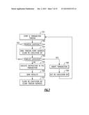 Suppressing Branch Prediction Updates on a Repeated Execution of an     Aborted Transaction diagram and image