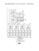 Branch Predictor Performing Distinct Non-Transaction Branch Prediction     Functions and Transaction Branch Prediction Functions diagram and image