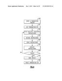 Branch Predictor Performing Distinct Non-Transaction Branch Prediction     Functions and Transaction Branch Prediction Functions diagram and image