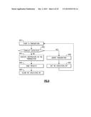 Branch Predictor Performing Distinct Non-Transaction Branch Prediction     Functions and Transaction Branch Prediction Functions diagram and image