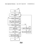 Branch Predictor Performing Distinct Non-Transaction Branch Prediction     Functions and Transaction Branch Prediction Functions diagram and image