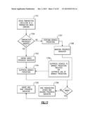 Branch Predictor Performing Distinct Non-Transaction Branch Prediction     Functions and Transaction Branch Prediction Functions diagram and image