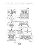 Branch Predictor Performing Distinct Non-Transaction Branch Prediction     Functions and Transaction Branch Prediction Functions diagram and image