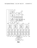 Suppressing Branch Prediction on a Repeated Execution of an Aborted     Transaction diagram and image