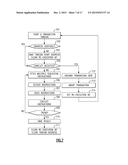 Suppressing Branch Prediction on a Repeated Execution of an Aborted     Transaction diagram and image