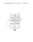 Suppressing Branch Prediction on a Repeated Execution of an Aborted     Transaction diagram and image