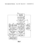 Suppressing Branch Prediction on a Repeated Execution of an Aborted     Transaction diagram and image