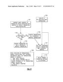 Suppressing Branch Prediction on a Repeated Execution of an Aborted     Transaction diagram and image