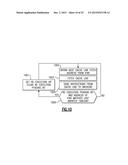 Branch Predictor Suppressing Branch Prediction of Previously Executed     Branch Instructions in a Transactional Execution Environment diagram and image