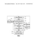 Branch Predictor Suppressing Branch Prediction of Previously Executed     Branch Instructions in a Transactional Execution Environment diagram and image