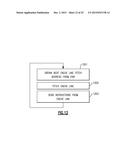 Branch Predictor Suppressing Branch Prediction of Previously Executed     Branch Instructions in a Transactional Execution Environment diagram and image