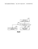 Branch Predictor Suppressing Branch Prediction of Previously Executed     Branch Instructions in a Transactional Execution Environment diagram and image