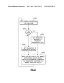 Branch Predictor Suppressing Branch Prediction of Previously Executed     Branch Instructions in a Transactional Execution Environment diagram and image