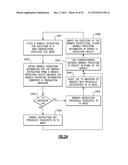 Branch Predictor Suppressing Branch Prediction of Previously Executed     Branch Instructions in a Transactional Execution Environment diagram and image