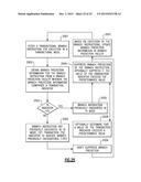 Branch Predictor Suppressing Branch Prediction of Previously Executed     Branch Instructions in a Transactional Execution Environment diagram and image