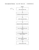 METHOD OF ANALYZING CONFIGURATION DATA diagram and image