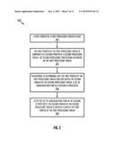 Lockless Waterfall Thread Communication diagram and image