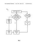 Lockless Waterfall Thread Communication diagram and image