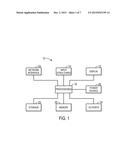 MANIPULATING SHADERS WITH OBJECT-ORIENTED PROGRAMMING diagram and image