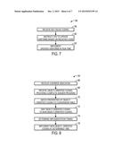 MANIPULATING SHADERS WITH OBJECT-ORIENTED PROGRAMMING diagram and image