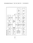 Dynamic Adjustment of Mobile Device Based on Adaptive Prediction of System     Events diagram and image